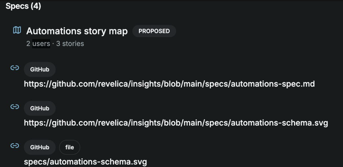 Turn ideas into feature specs